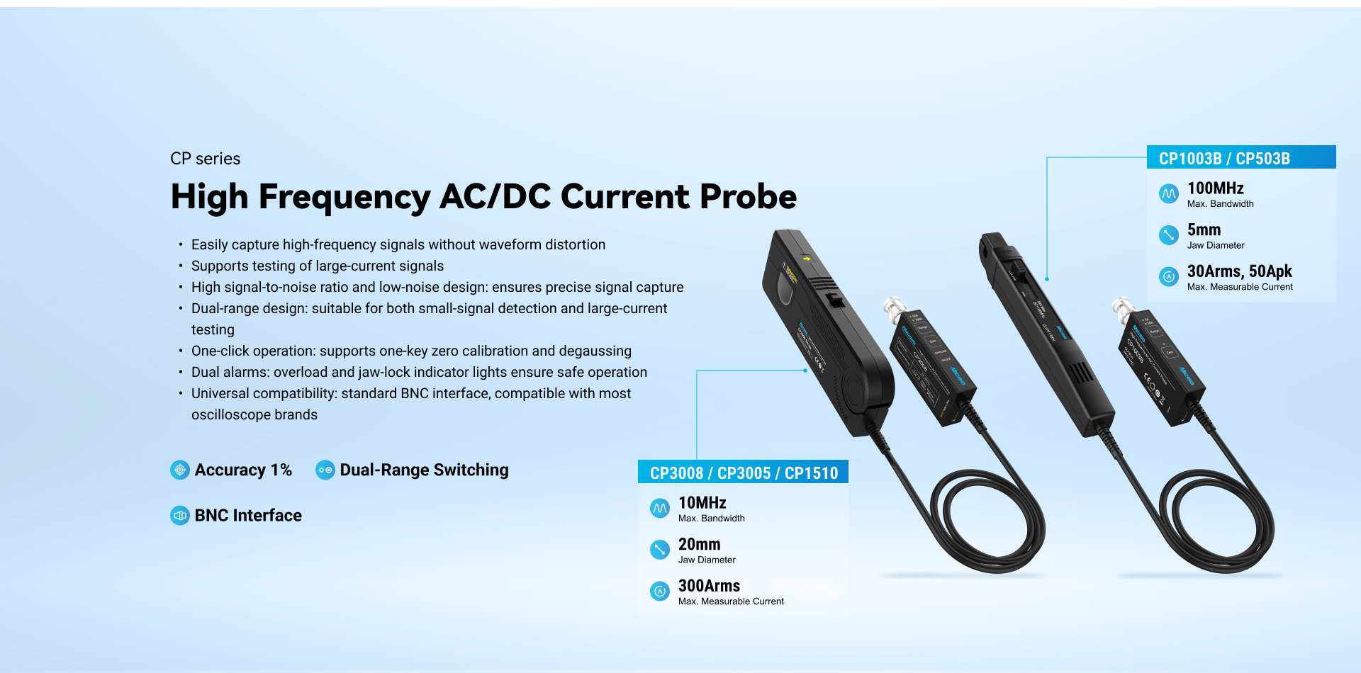 tablet oscilloscope